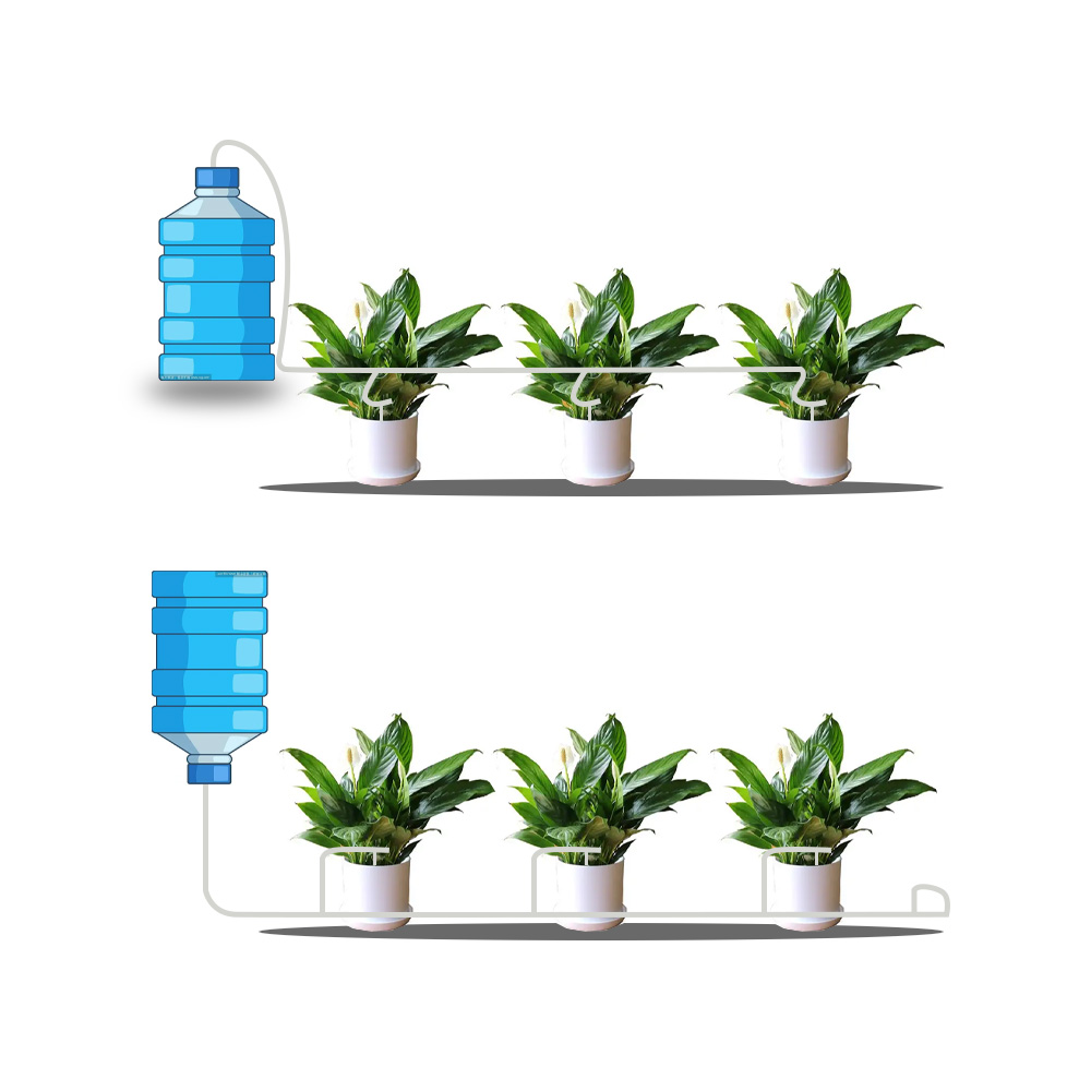 Garden Drip Irrigation Kit wit - Self Watering Insert incelemesi ve fiyatı